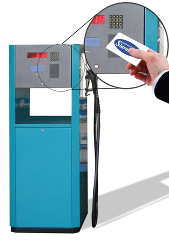 Идентификация